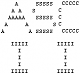 For people who like making ASCII art.